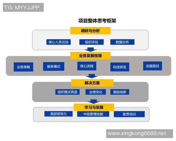 重庆街舞队防守策略分析与比赛表现评估探讨 重庆街舞队防守策略分析与比赛表现评估探讨